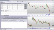 Bestday Trading System screenshot